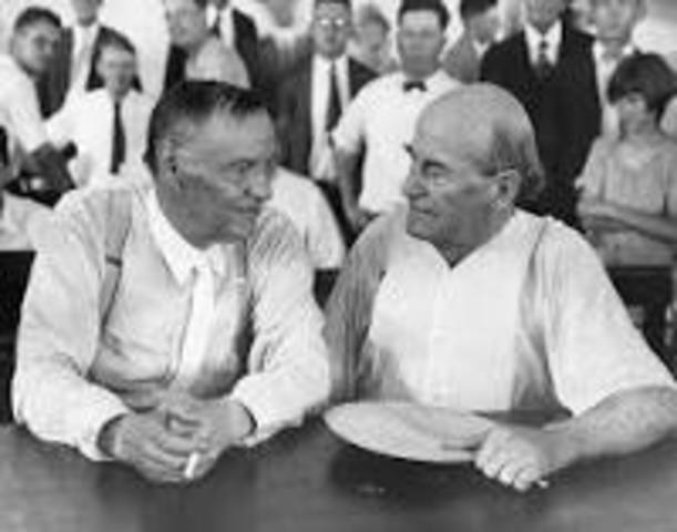 John Scopes Trial