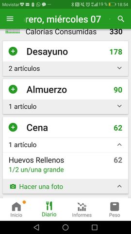 Comida y entrenamiento de natacion una hora y media