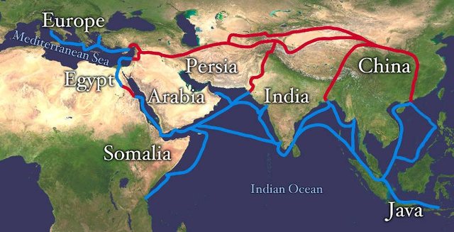 The Silk Road