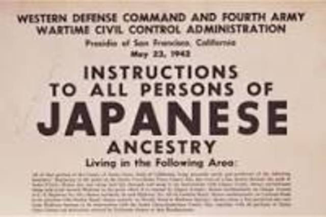 Korematsu v. United States