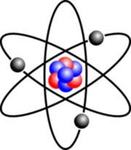 atoms combine into molecule