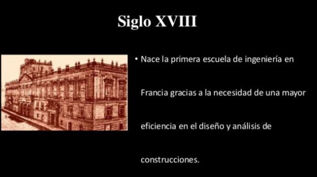 SIGLO xvIII