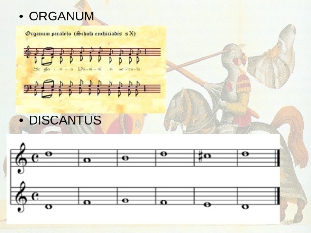Organum y discantus