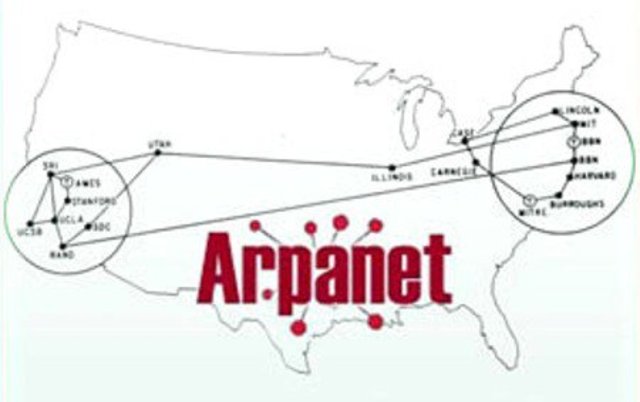 Primera conexion de Arpanet