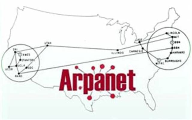 ARPANET