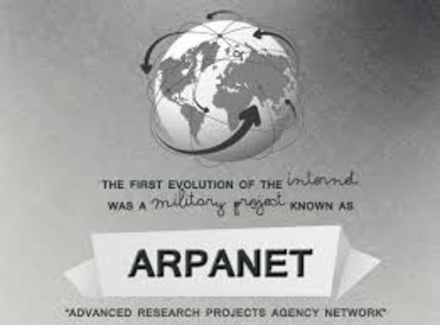 ARPANET realiza su primer conexión a través de todo el país.
