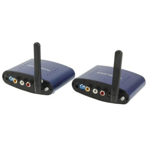 TRANSMISIÓN DE VIDEO