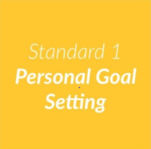 Personal goal setting