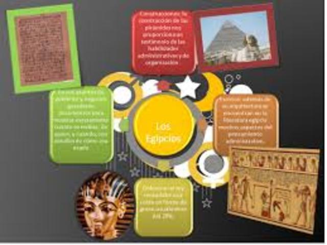 Frederick Winslow Taylor