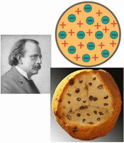 Modelo de "pastel de pasas"