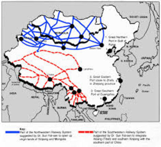 China Railroads
