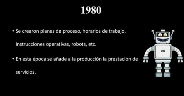 SE CREARON PLANES DE TRABAJO Y HORARIOS