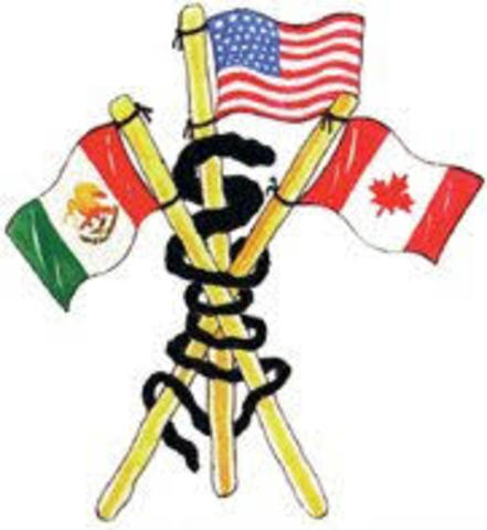 Creación de la CNDH. Privatización de TELMEX. Se permite el voto al culto, las religiosas se les permite la enseñanza. Firma del tratado de Libre comercio entre EU, MEXIcO Y CANADA. Formación del articulo #27