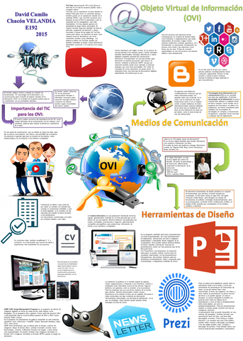 OBJETO DE APRENDIZAJE