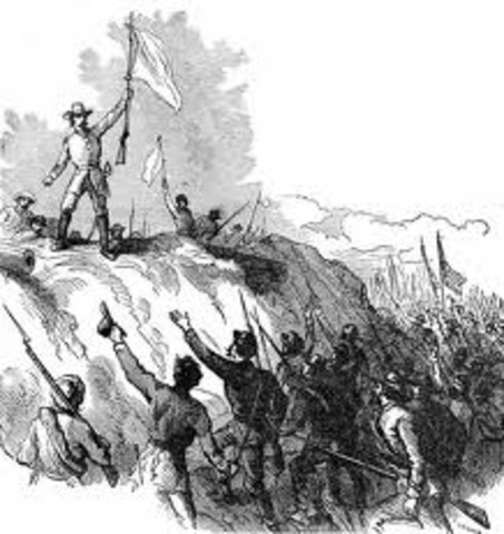 Final Surrenders among Remaining Confederate Troops