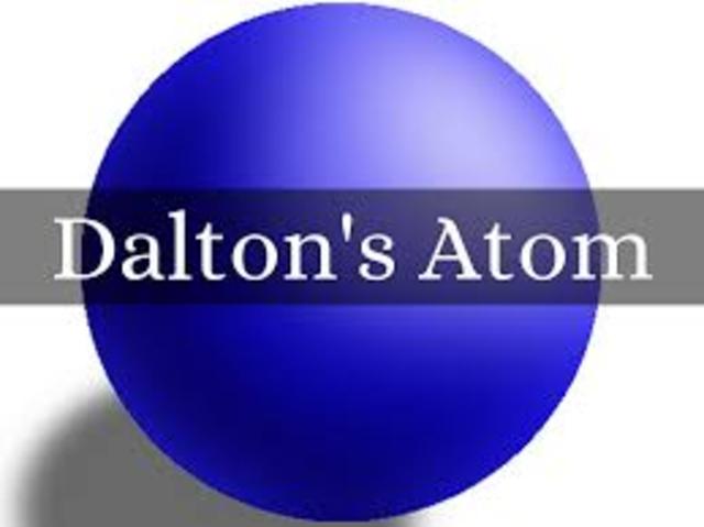 Teoria atòmica de Dalton
