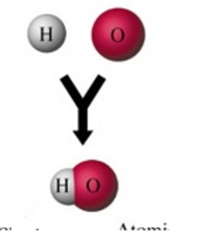 Teoria atomica de Dalton