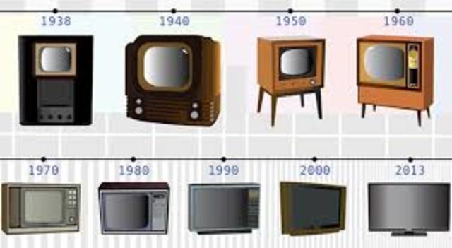 evolução das televisões