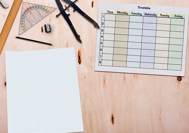 Final Wrap-up Procedures