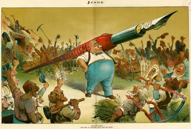 U.S. Involvement in Chinese Railroads