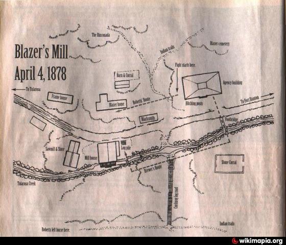 Fight at Blazers Mill