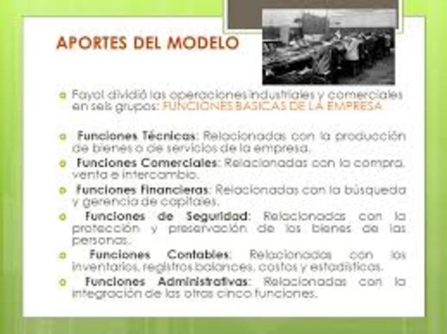 Henry fayol principales aportes