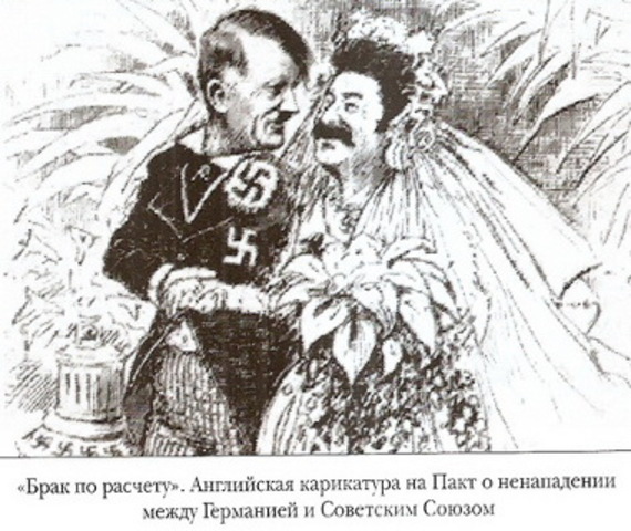 Pacto Ribbentrop-Molotov