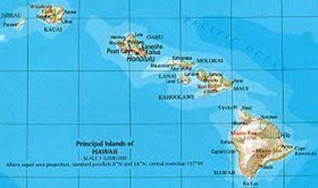 Protectorado de Estados Unidos sobre las Islas Hawaii
