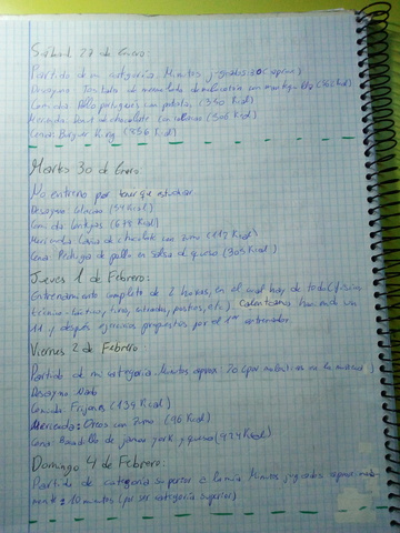 Registro trimestral desde el 16 de Enero al 13 de Marzo