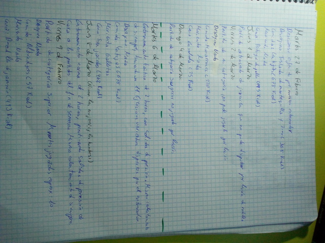 Registro trimestral desde el 16 de Enero al 13 de Marzo