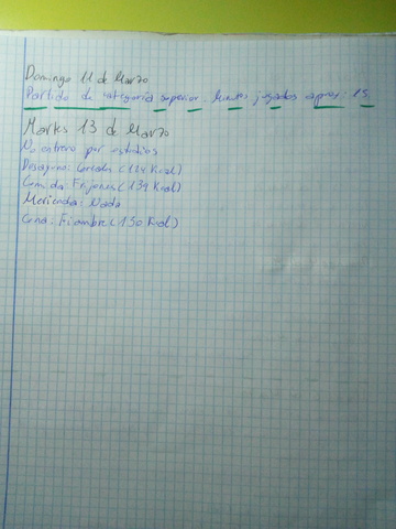 Registro trimestral desde el 16 de Enero al 13 de Marzo