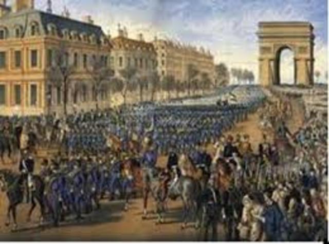 Comienzo de la Guerra Ruso-japonesa