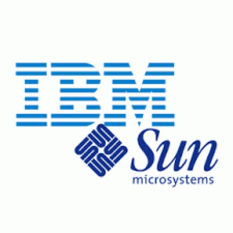 Promotor del software