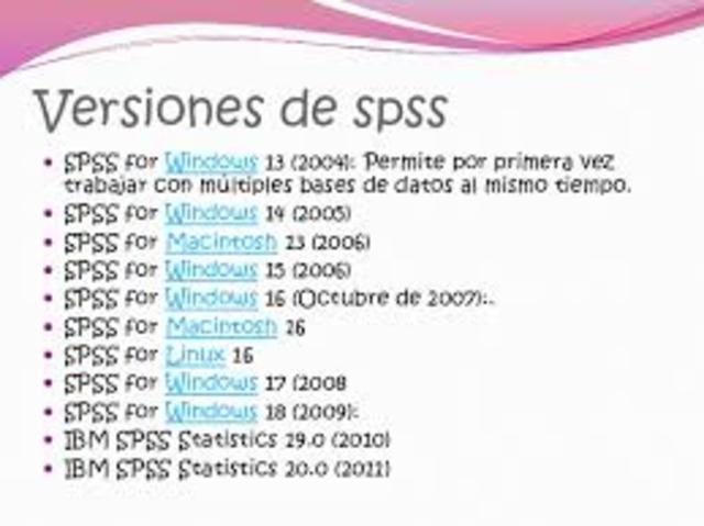 Versiones del programa