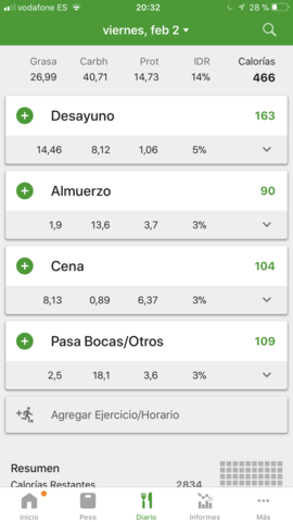 Dieta y entrenamiento de fútbol