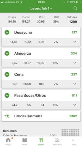 Dieta y entranmiento futbol