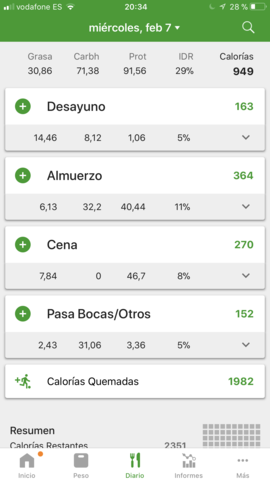 Dieta y entrenamiento de fútbol