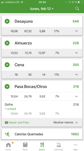 Dieta y entrenamiento de fútbol