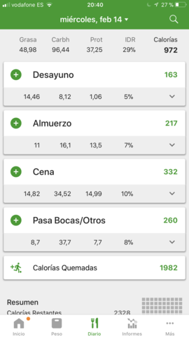 Dieta y entrenamiento de fútbol