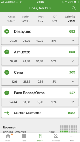Dieta y entrenamiento de fútbol