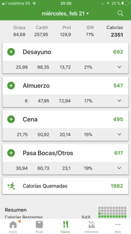 Dieta y entrenamiento de fútbol