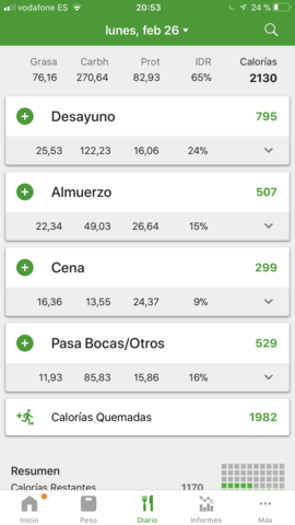 Dieta y entrenamiento de fútbol