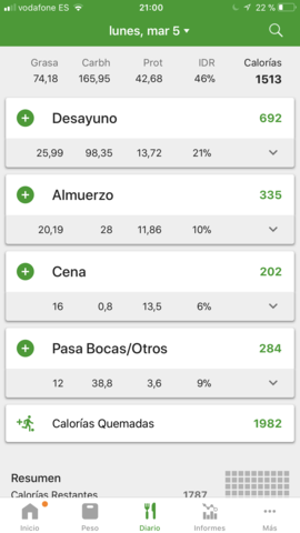 Dieta y entrenamiento de fútbol