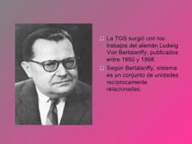 Ludwing Von Bertalanffy, teoría de los Sistemas