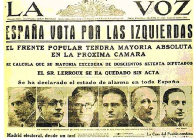 Triunfo del Frente Popular