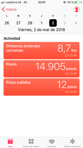 CAminata de 8’7 km