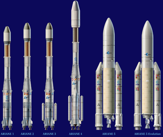 La Agencia Espacial Europea, entró en la carrera espacial.