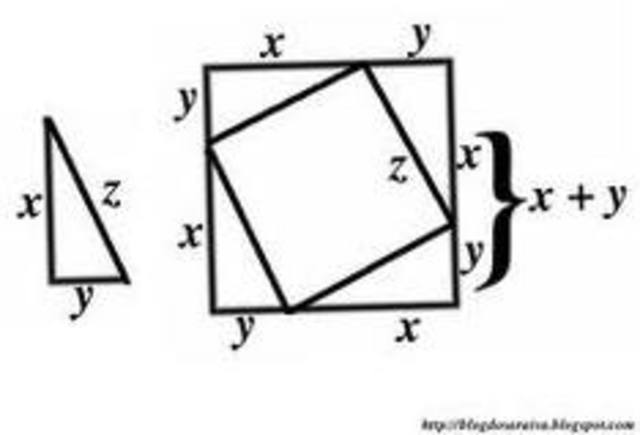 sistemas matemáticos