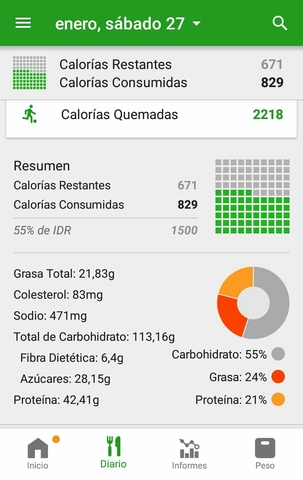 Aplicación de salud