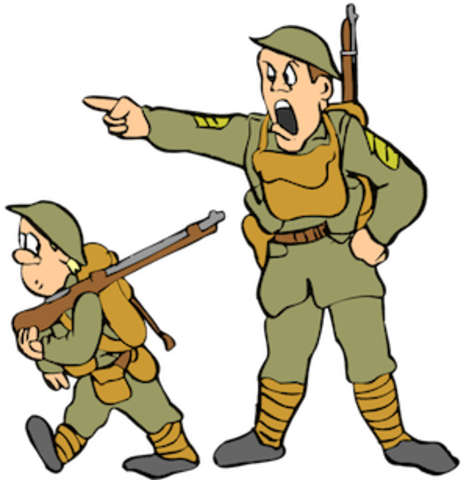 Common Negative commands